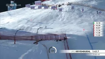 Falling While Skiing Downhill