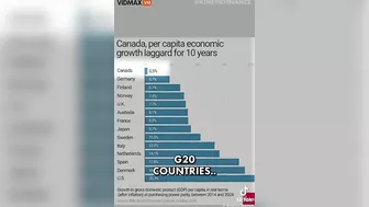 To All The American Liberals Moving To Canada: Here’s The Hard Truth
