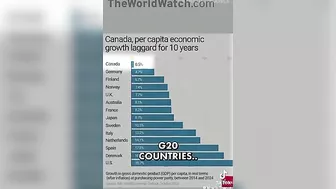 To American Liberals Moving To Canada: Here’s The Hard Truth