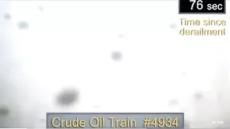 Train Accident